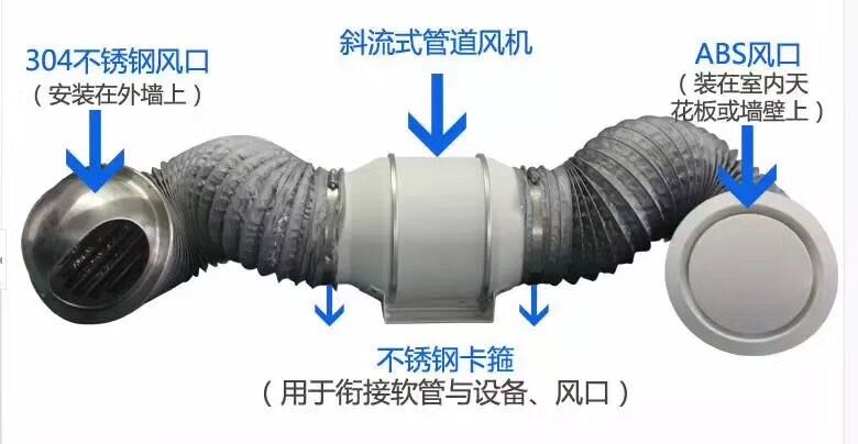 1555301597215158.jpg 新風(fēng).jpg