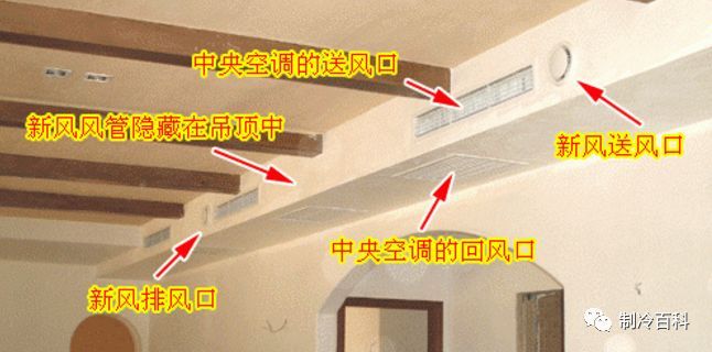 1555505398118320.jpeg 新風口,回風口,出風口你知道怎么選購嗎?.jpeg